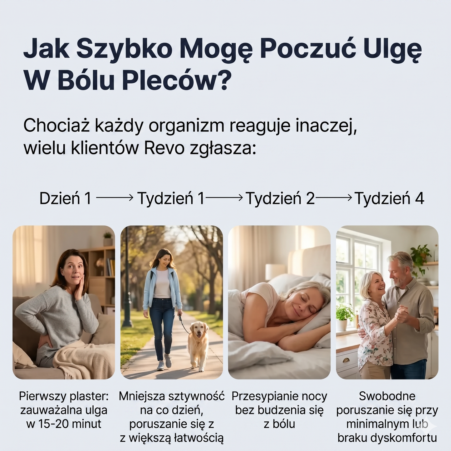 Plastry łagodzące ból pleców, rwę kulszową, kolana, barki