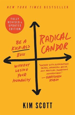  Radical Candor: Be a Kick-Ass Boss Without Losing Your Humanity -  Ein Meisterwerk der Ehrlichen Kommunikation im Beruf